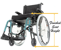 Wheelchair Seat Height Mobilitybasics.ca