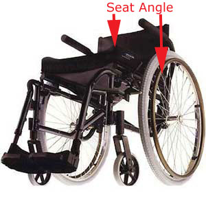 Seat Angle Image