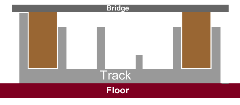 Bridging Sliding Glass Door Track