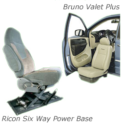 power seats