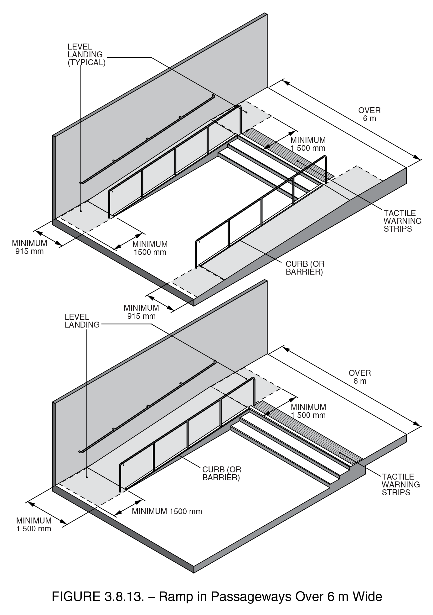 Bc Ramp Building Code, What Is The Building Code For Wheelchair Ramps