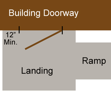 Top Landing Image