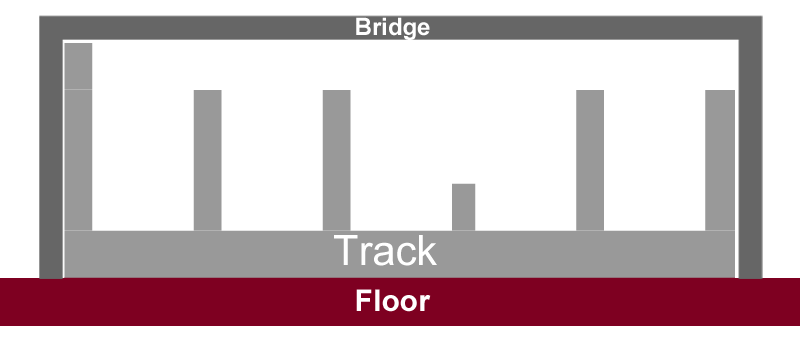 Sliding Glass Door Track with Bridge