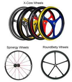 wheelchair wheels image
