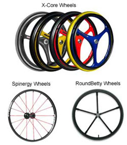 Wheelchair Tire Size Chart